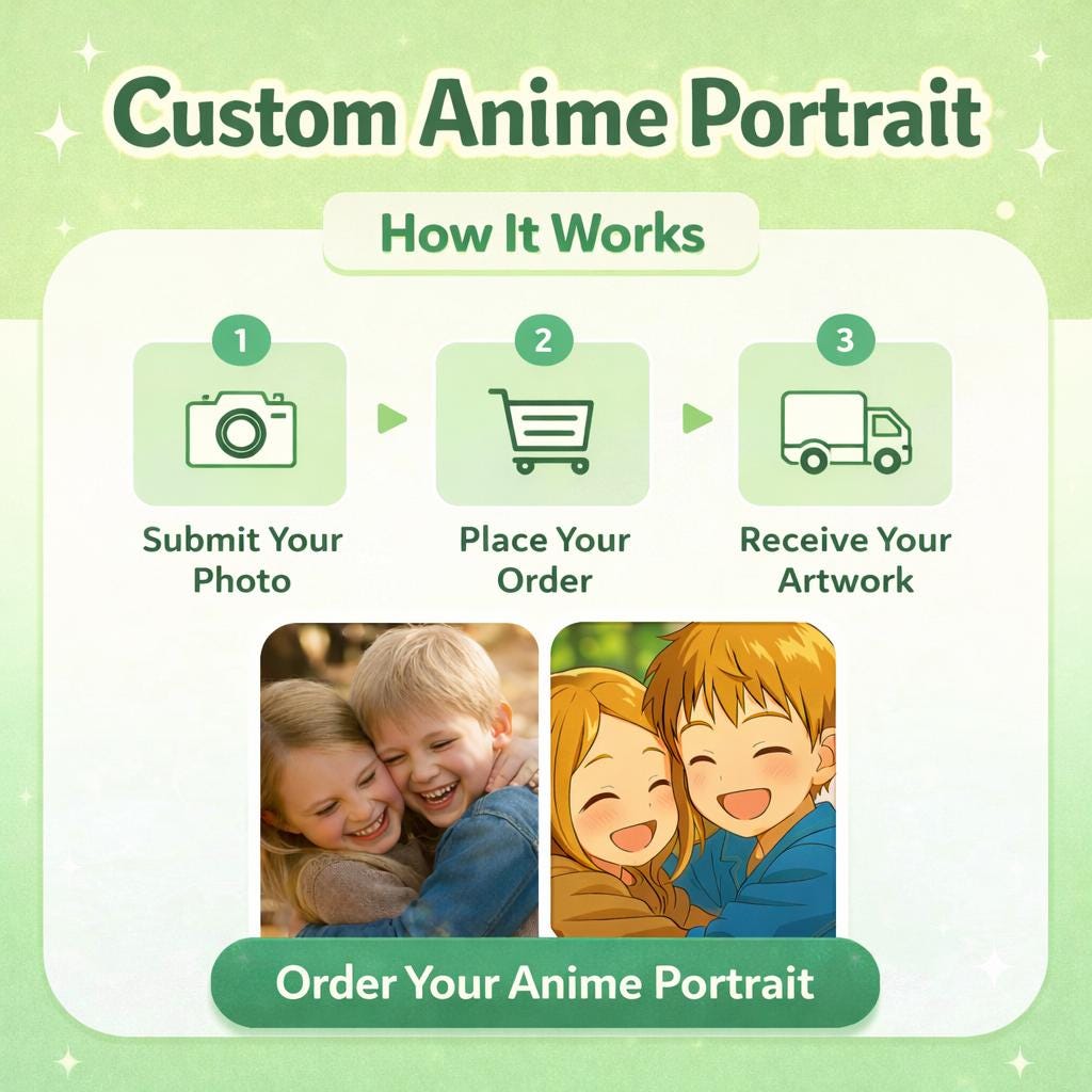 Custom Anime Portrait | Kawaii Style Digital Illustration